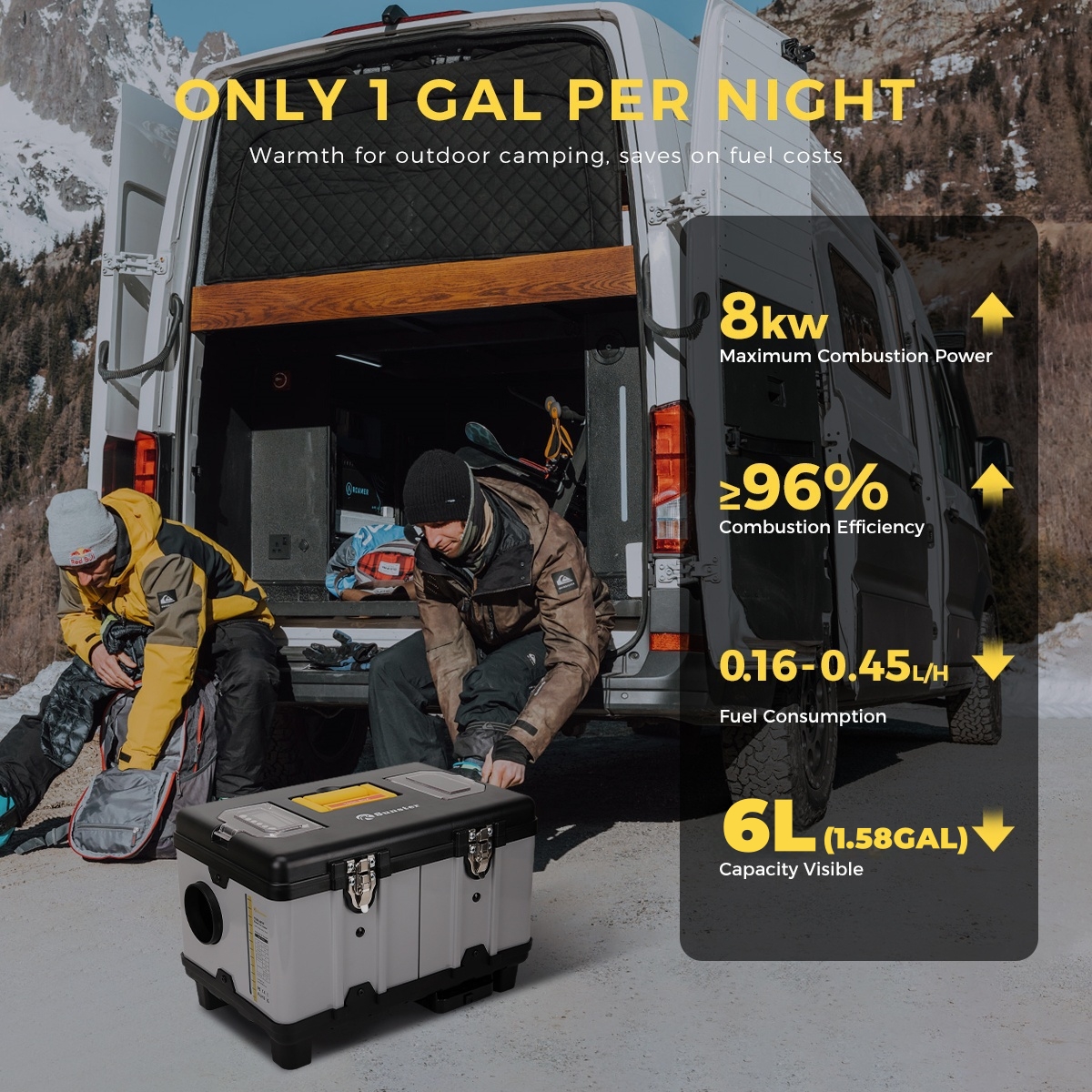 8 kW TB10PRO Diesel-Hilfsheizung 110–220 V AC 12/24 V DC mit Höhenmodus und Belüftungsmodus, extrem leise für Wohnmobile, Camping