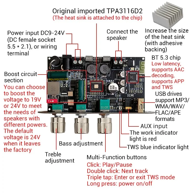 ZK-1001U 100W mono Bluetooth-versterkerkaart met Boost TPA3116D2 |   AUX USB-ingang Bass/Treble Control TWS App-ondersteuning