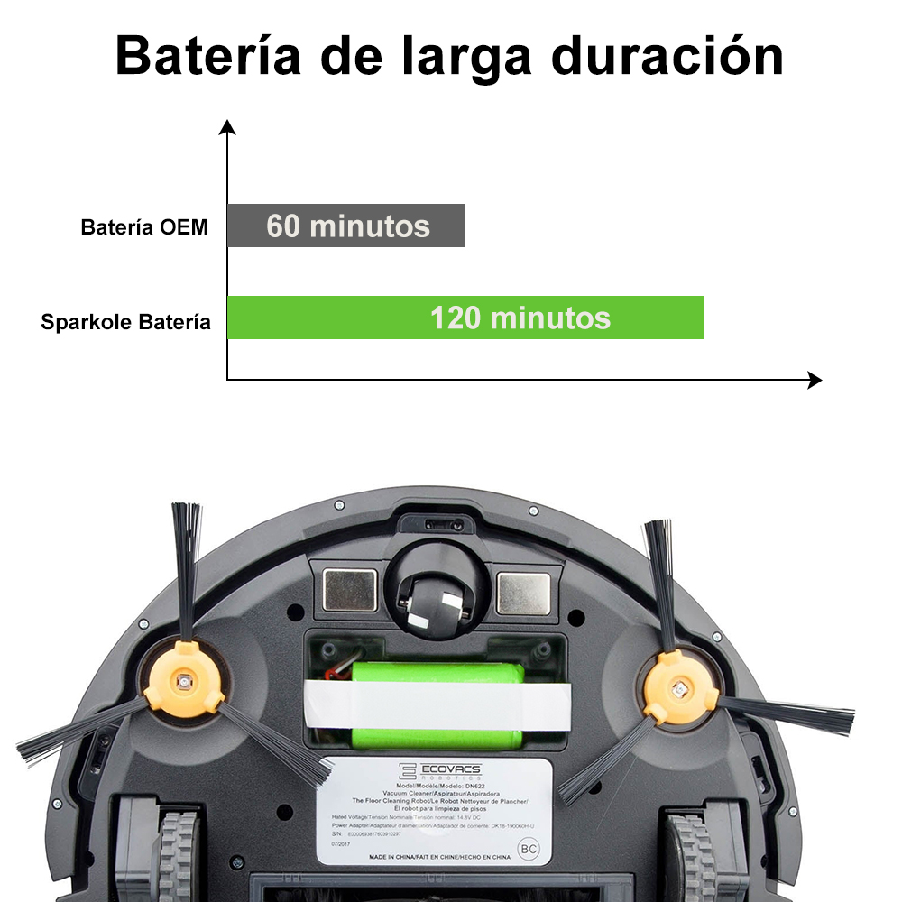 Сменный аккумулятор 14,4 В, 2600 мАч для Conga Excellent 990 1090 1790 Deebot N79S N79 DN622 Robovac 11 11S 11S Max, 30, 30C, G30