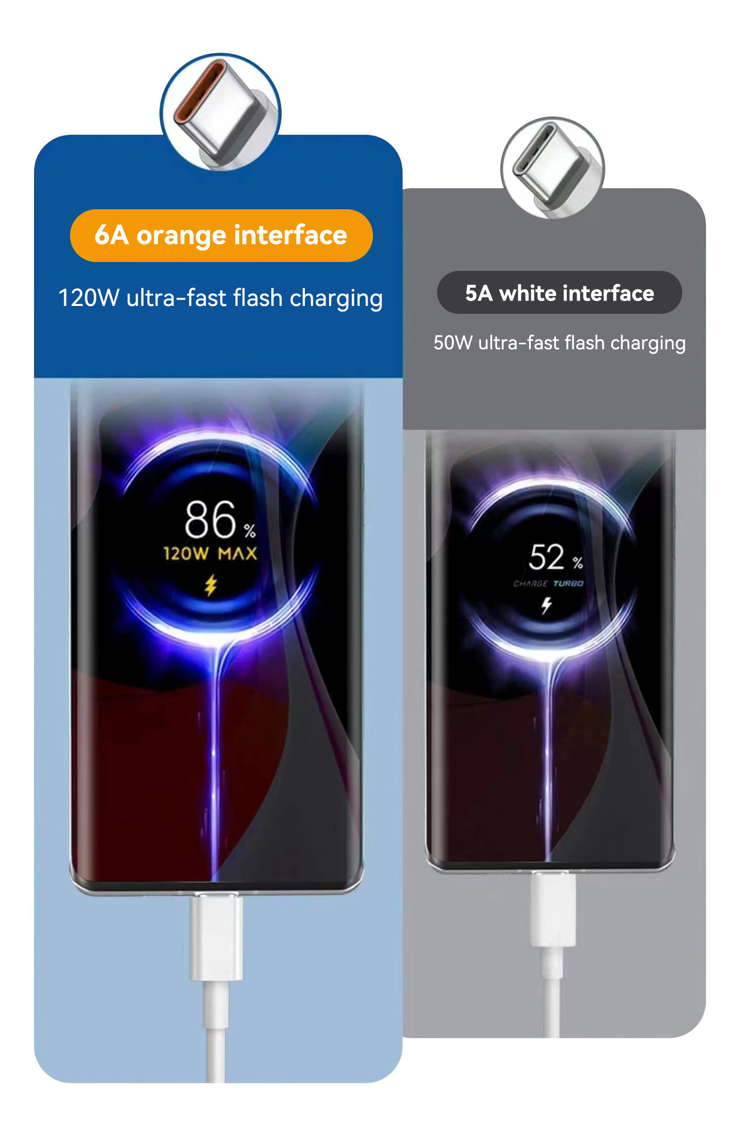 샤오미 14, 13, 12, 11 프로 울트라 라이트, USB A 타입에서 C 타입 고속 충전 전화 케이블, 레드미 노트 12 액세서리, 120W