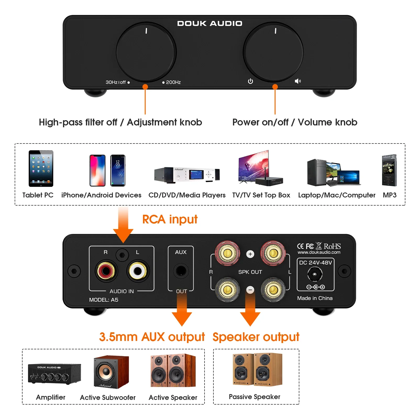 Douk Audio A5 TPA3255 Amplificador Estéreo HiFi Áudio Classe D Amplificador Filtro de Passagem Alta Amplificador de Mesa de Energia Doméstica 300W com Fonte de Alimentação 32V/5A