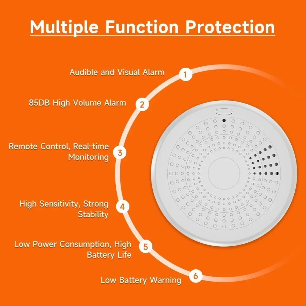 Tuya Zigbee 2 In 1 Version Intelligent carbon monoxide and smoke detector, smart home gas leakage alarm