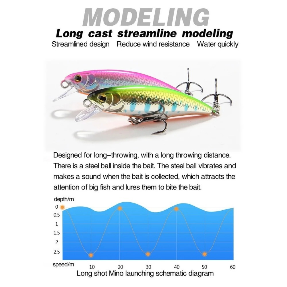 Heißes Modell Sinking Minnow Angelköder 52 mm 4,5 g Jerkbait Bass Pike Carkbait Wobbler Swimbait Professioneller harter Köder