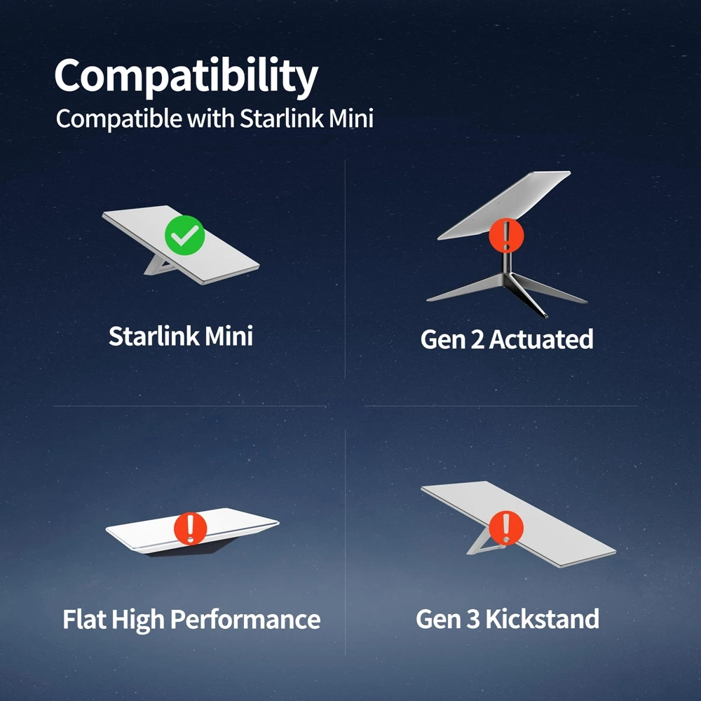 Für Starlink Mini Power Kabel Direkt zu Zigarette 12V-24V Adapter Auto Zigarette Leichter DC Stecker auto Zigarette Leichter Kabel