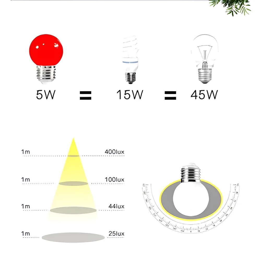 30PCS 5W LED Màu Bóng Đèn AC220V Ánh Sáng Màu Đỏ Màu Xanh Lá Cây Màu Xanh Màu Vàng Ấm Áp Orange Màu Hồng Tím Giáng Sinh Trang Trí Thanh tiết Kiệm Năng Lượng Đèn