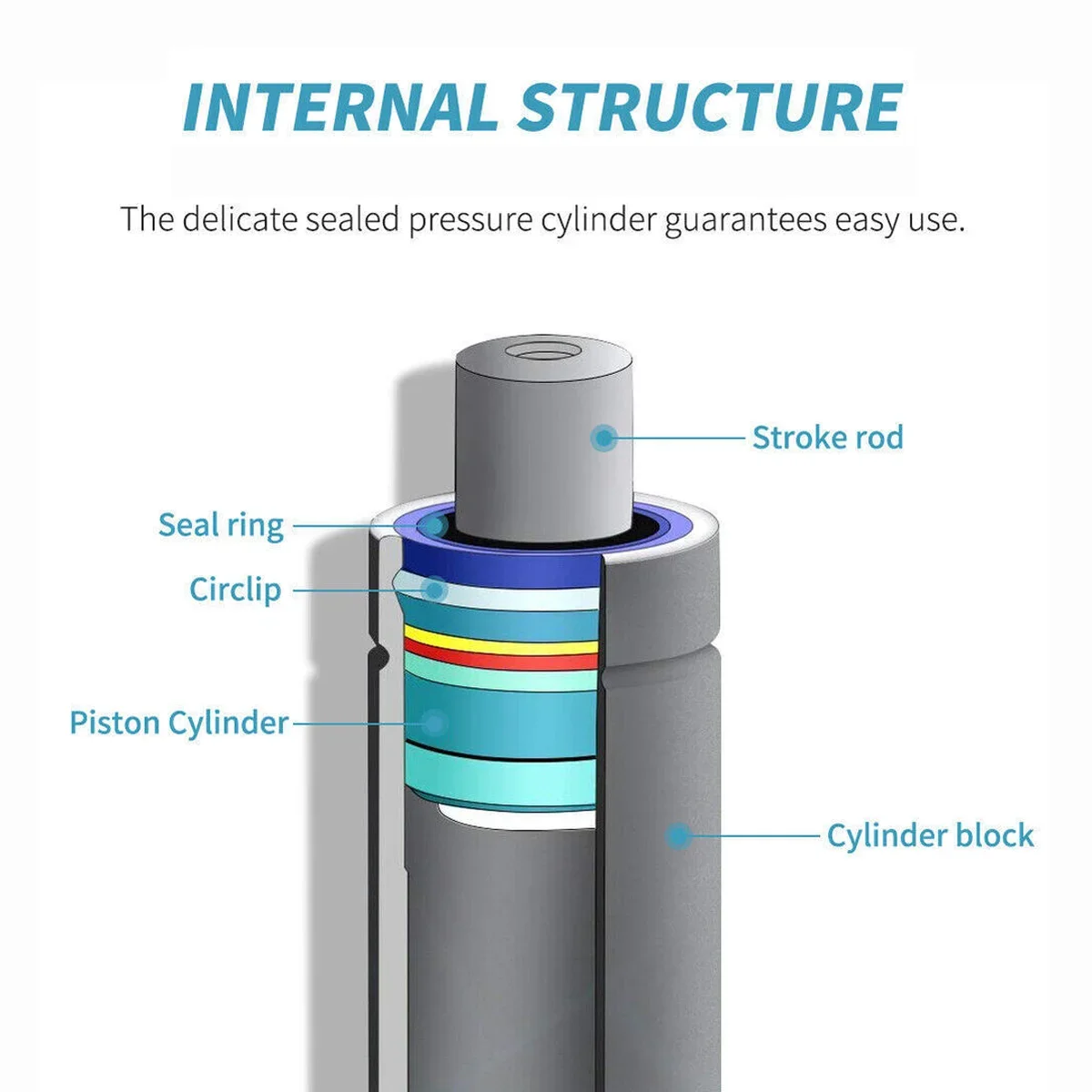 Barra de mola para suporte de gás de porta-malas, para vw golf mk4 bora 1j6 passat 3b6 hatch estate 99-06, barra de pressão traseira oe 1j827550c