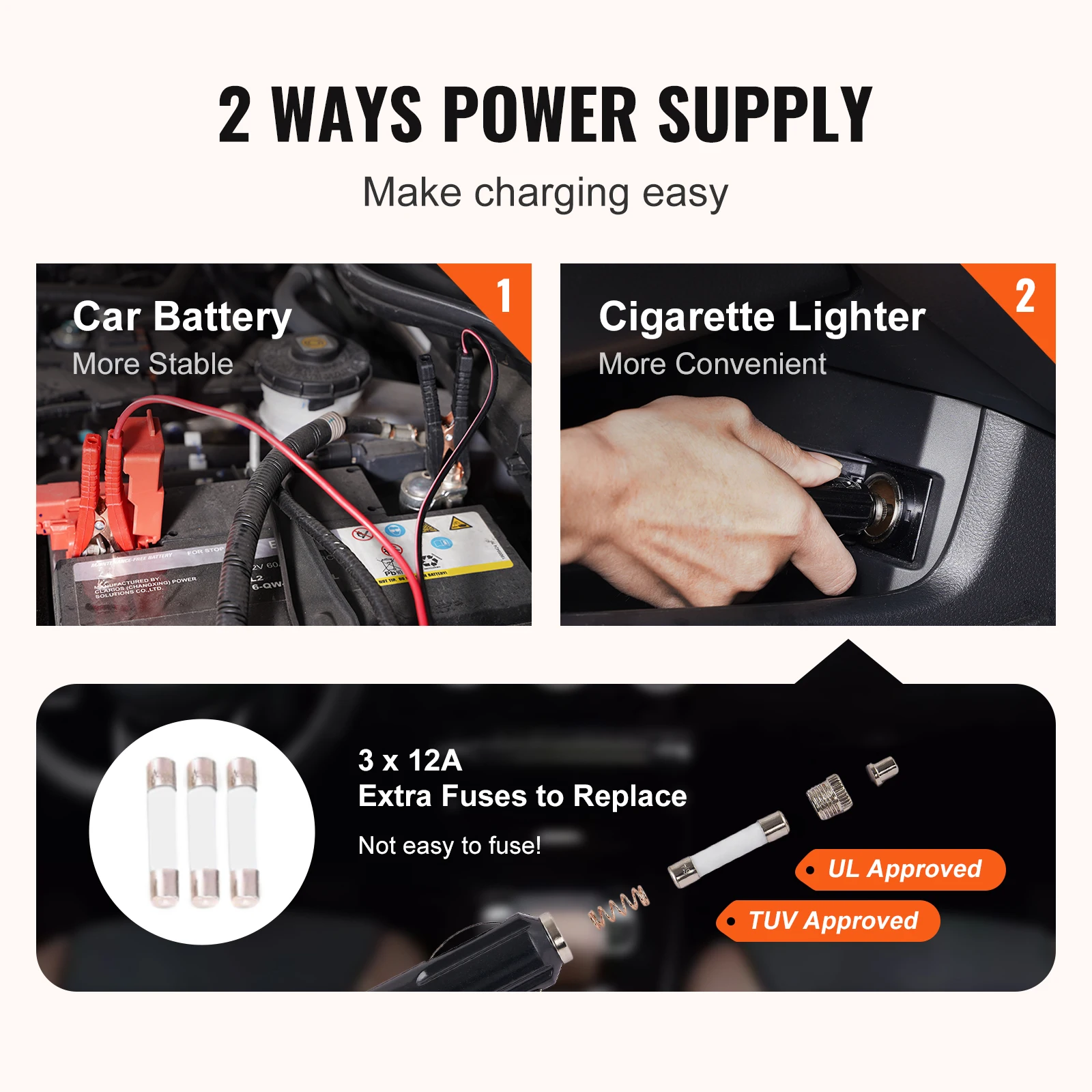 VEVOR Kit di Attrezzi per Martinetto Idraulico a Forbice per Riparazione dell'Auto Veicolo Carico Massimo 3 Tonnellate Corrente CC 12V 15A, Cassetta di Attrezzi per Martinetto a Forbice Cavo da 3,5m