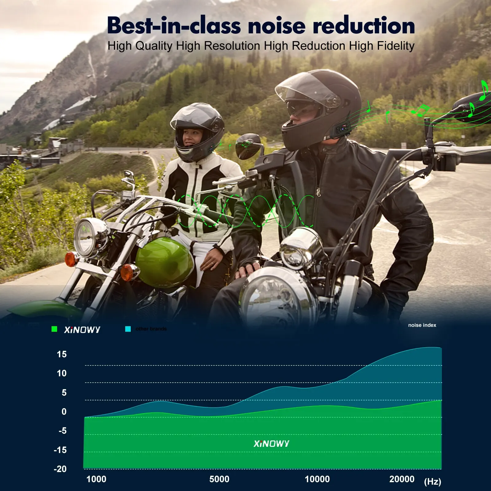 Xinowy v6 plusオートバイ用ヘルメットBluetoothヘッドセットインターホン1200mインターフォンコミュニケーター防水6ライダー