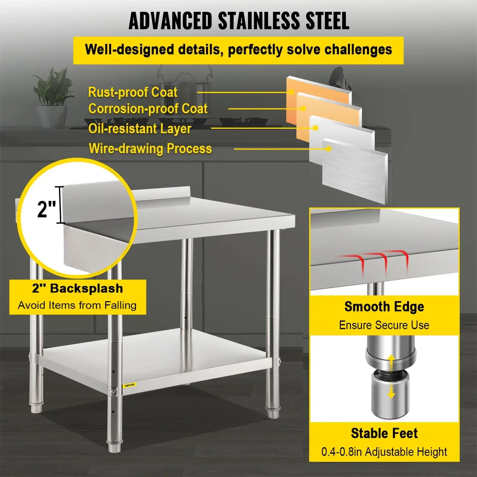 Stainless Steel Prep Table, 36 x 24 x 35 inch, 440lbs Load Capacity Heavy Duty Metal Worktable with Backsplash
