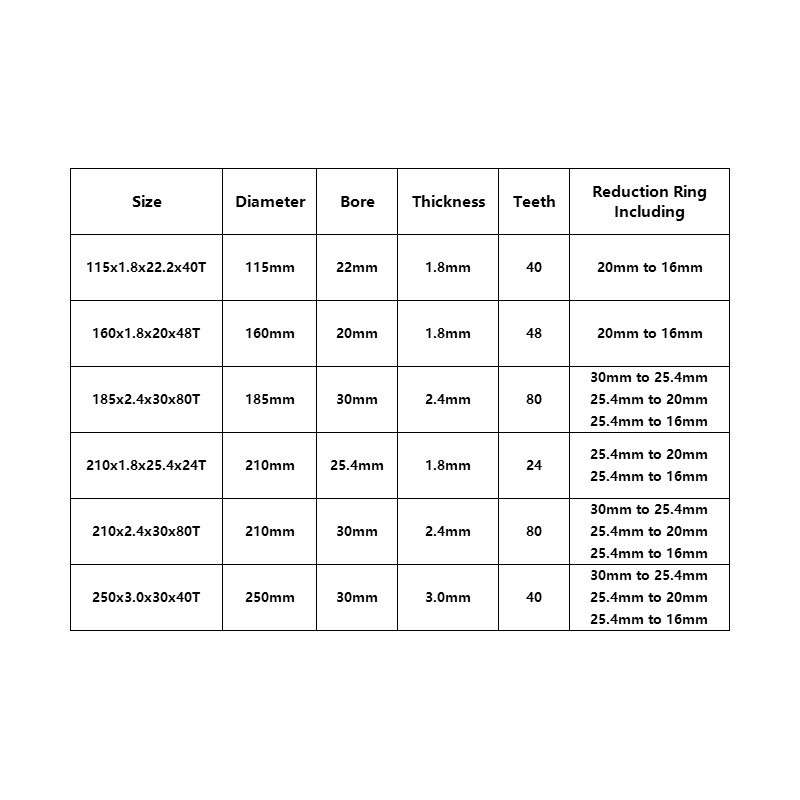 XCAN 원형 톱 블레이드 115 160 185 210 250mm 티타늄 코팅 목공 커팅 디스크 TCT 카바이드 팁 톱 블레이드
