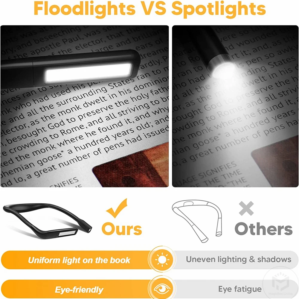 Luz de lectura de cuello recargable por Usb para cama, luz Led Flexible para libros, amigable con los ojos, lámpara de lectura nocturna, 2000mAh