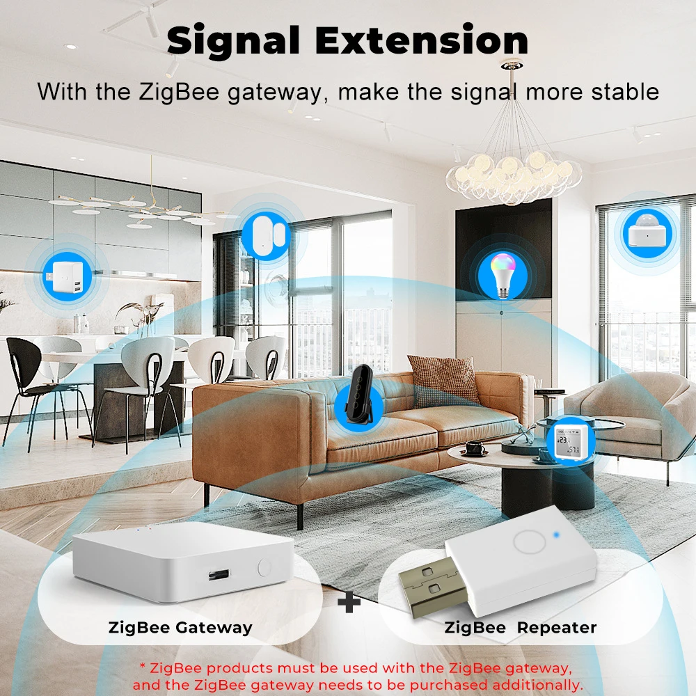 Repetidor de sinal zigbee tuya, extensor amplificador de sinal usb inteligente para gateway de vida inteligente, automação de dispositivos domésticos inteligentes