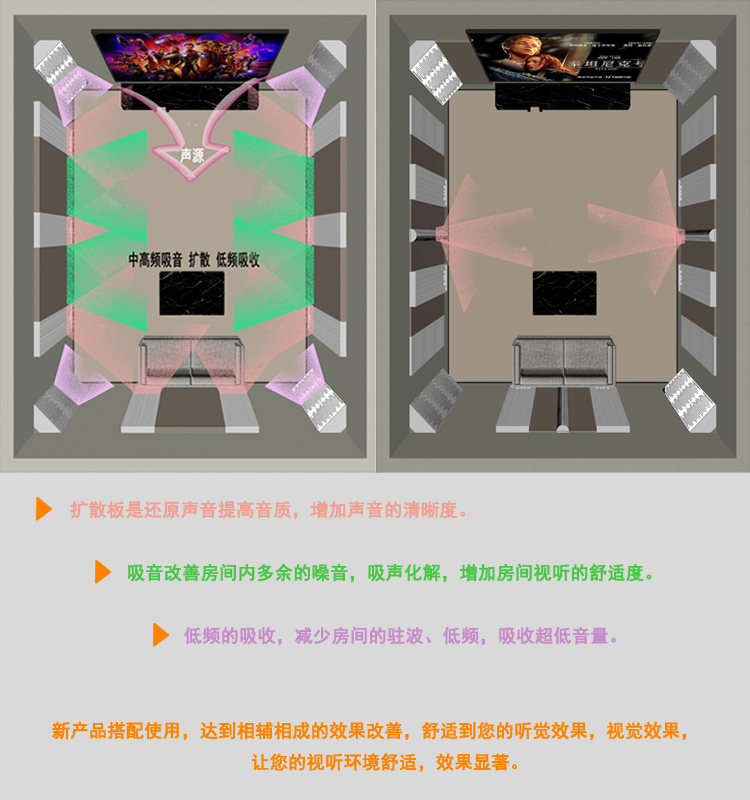 Módulo de panel acústico curvo de cereza roja - Difusor de madera con trampa de graves de frecuencia para absorción de sonido Ideal para estudios de grabación