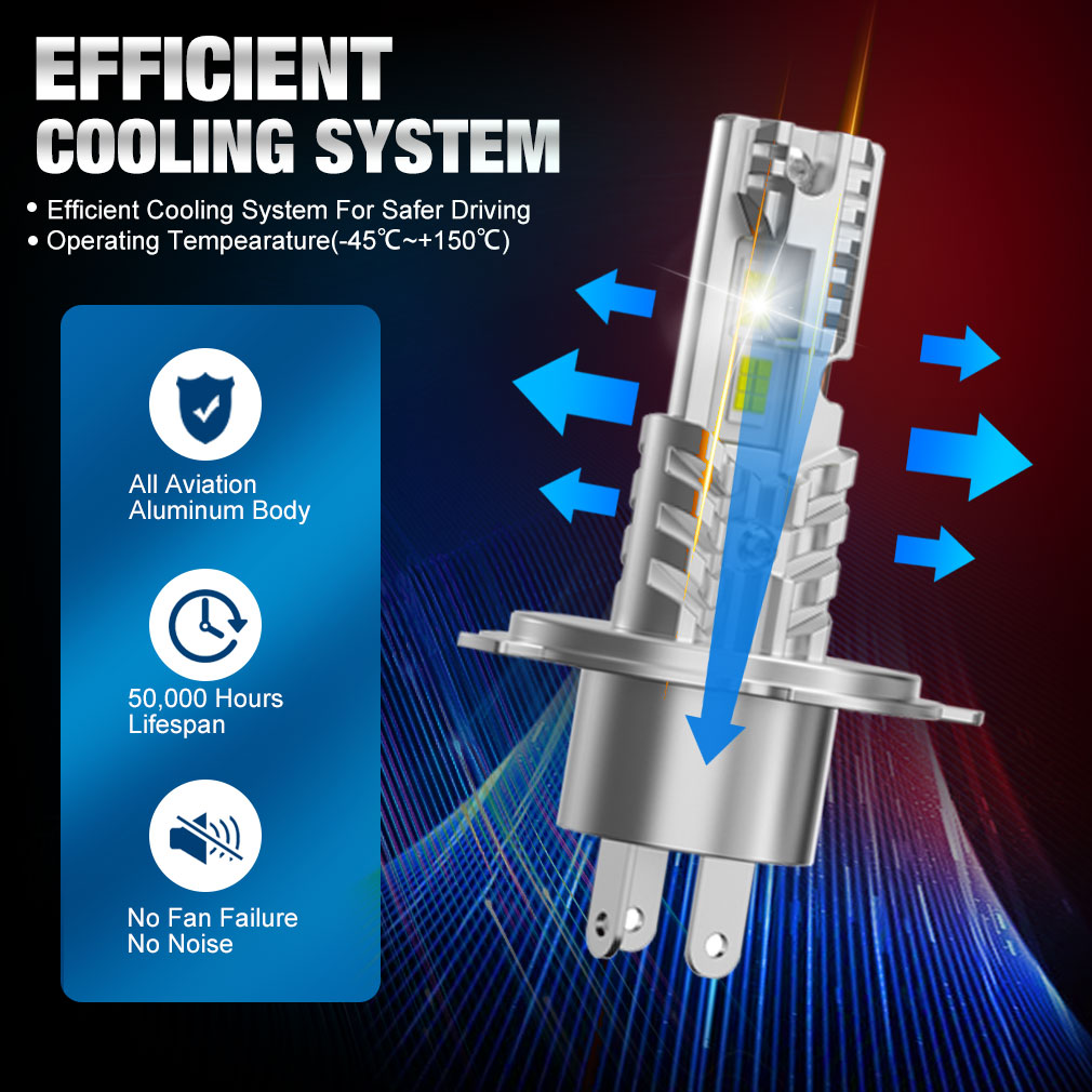 20000LM H4 LED Headlight Bulbs 9003 HB2 High Low Beam Super Bright H4 Led Motorcycle Headlight Auto Lights Led Lamps 12V 6500K