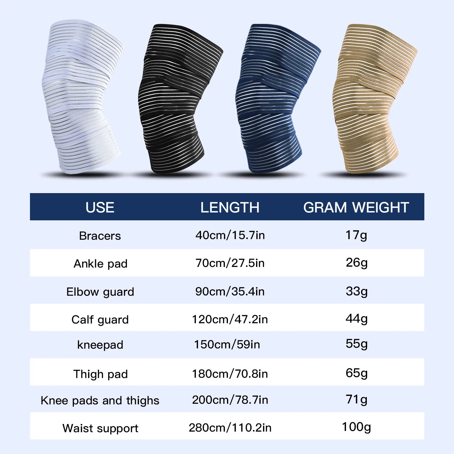 1 PC เทปผ้าพันแผลการบีบอัดข้อเท้ากีฬาข้อศอก Protector Pads Wraps สนับสนุน Protector ข้อเท้ารั้งสนับสนุนเข่า Pads