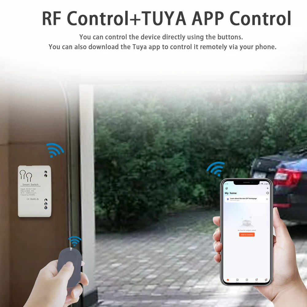 Приложение Tuya Smart Life, Wi-Fi, контроллер открывания гаражных ворот, таймер, монитор открытия/закрытия ворот, голосовое управление с помощью Alexa Google Home