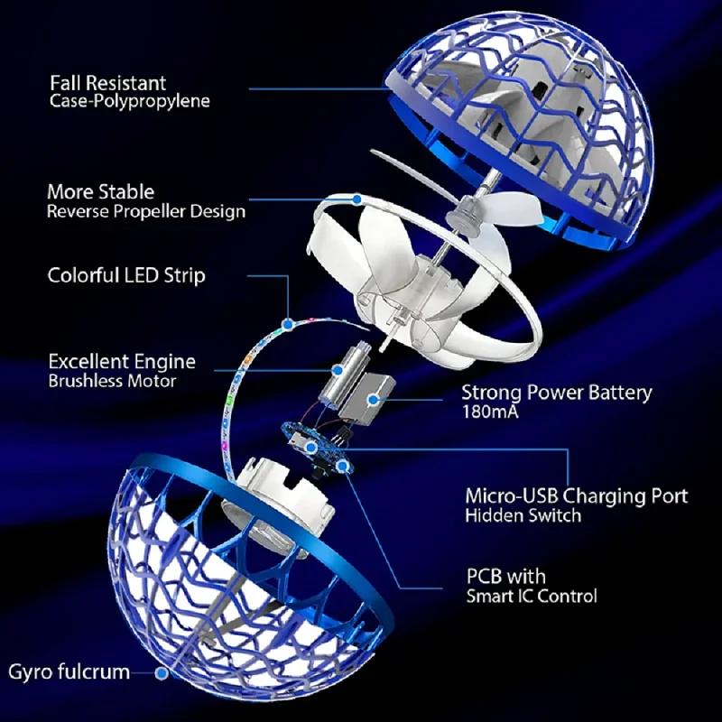 Flying Ball Boomerang Drone Flyorb Magic พร้อมไฟ LED ของขวัญ Hover Ball Fly Nova Orb Flying Spinner Fidget เด็กครอบครัวของเล่น