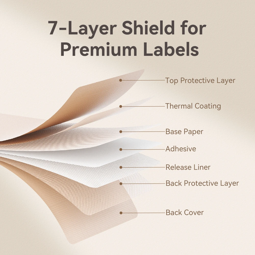 NIIMBOT D11/D110/D101 Transparent Chroma Sticker Paper 12-15mm Width Waterproof And Oil Proof Household Storage Classification