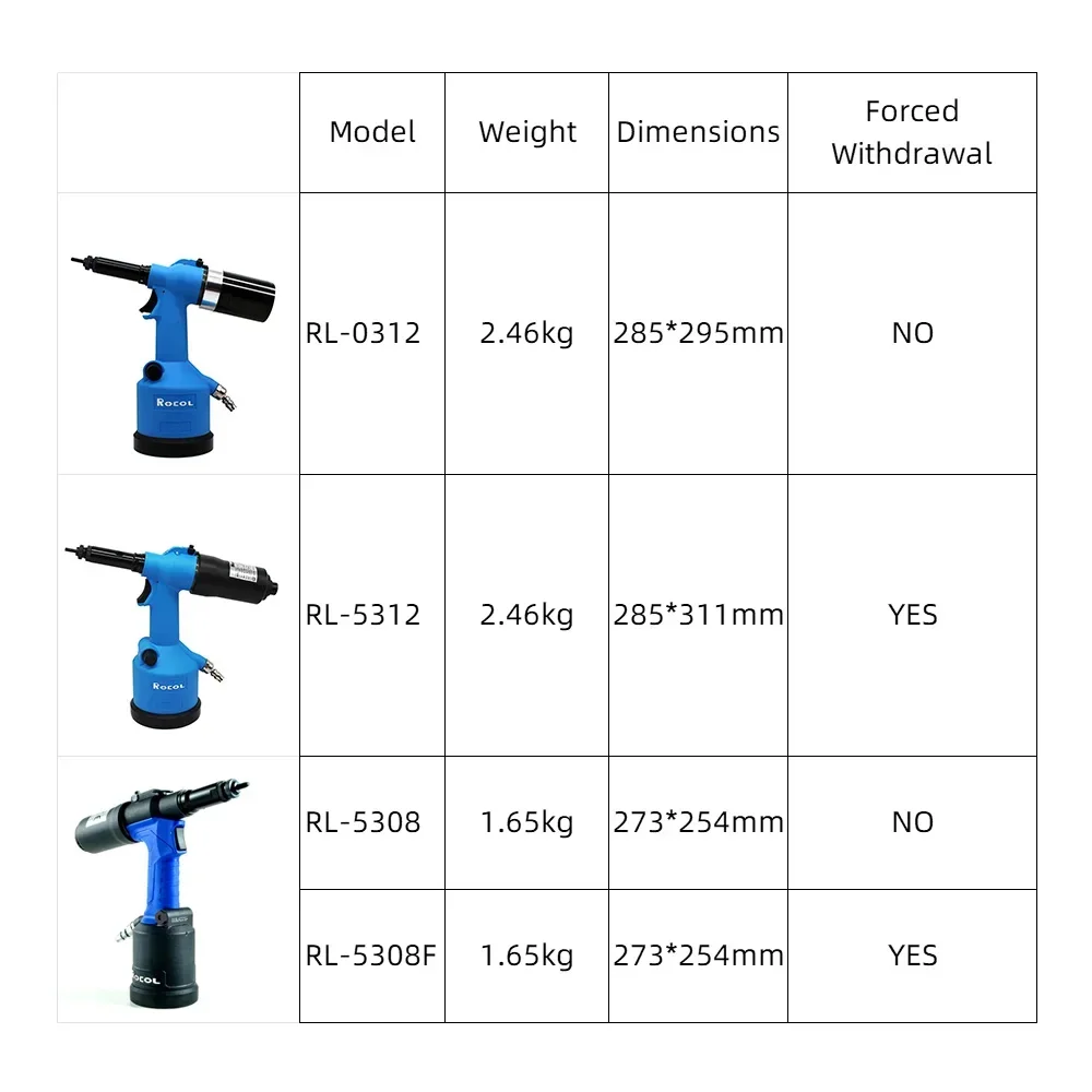 Công Nghiệp Đinh Tán Nut Gun Thủy Lực Khí Nén Tự Động Riveter Công Cụ Thiết Lập Rivnut Tán Đinh Metric M3 M4 M5 M6 M8 M10 M12 hoặc UNC