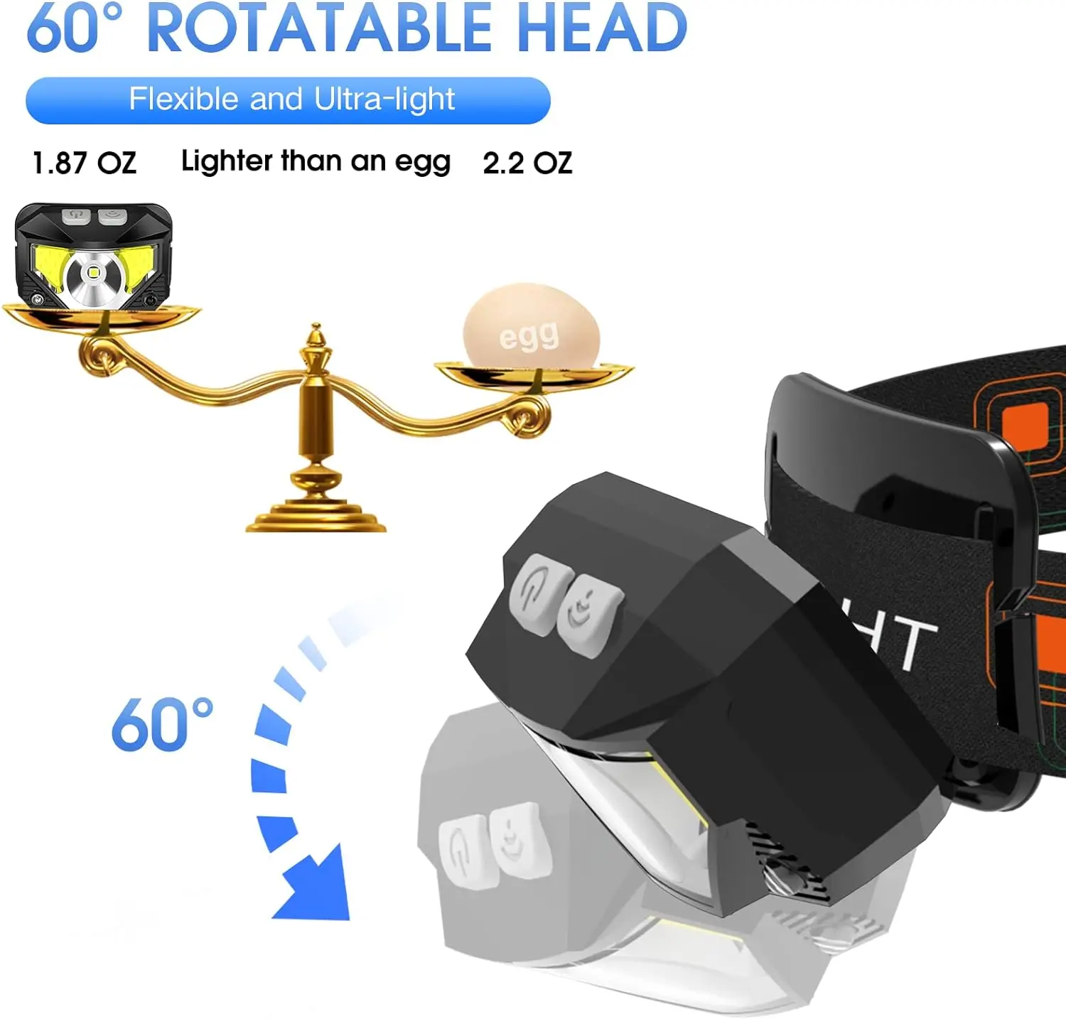 Poderoso sensor de led farol recarregável usb led cabeça tocha acampamento busca luz cabeça lanterna para pesca lanterna