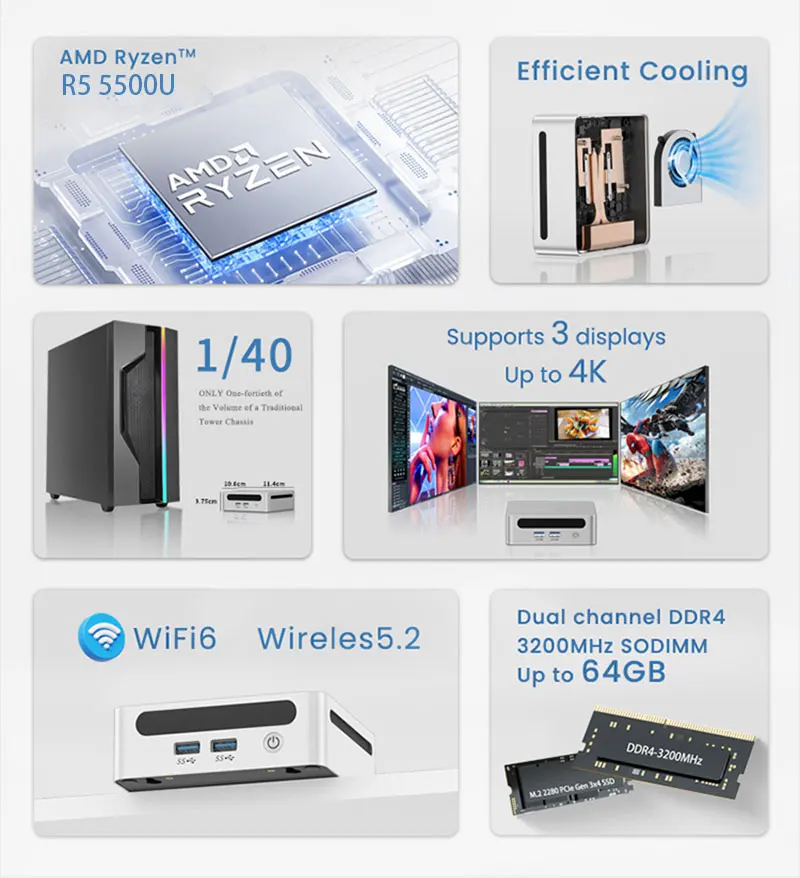 Mini Computer AMD Ryzen5 5500U Mini PC Windows 11 Pro 256GB/512GB/1TB PCIE M.2 SSD 8GB/16GB/32GB DDR4 WiFi6 BT5.2 Small computer