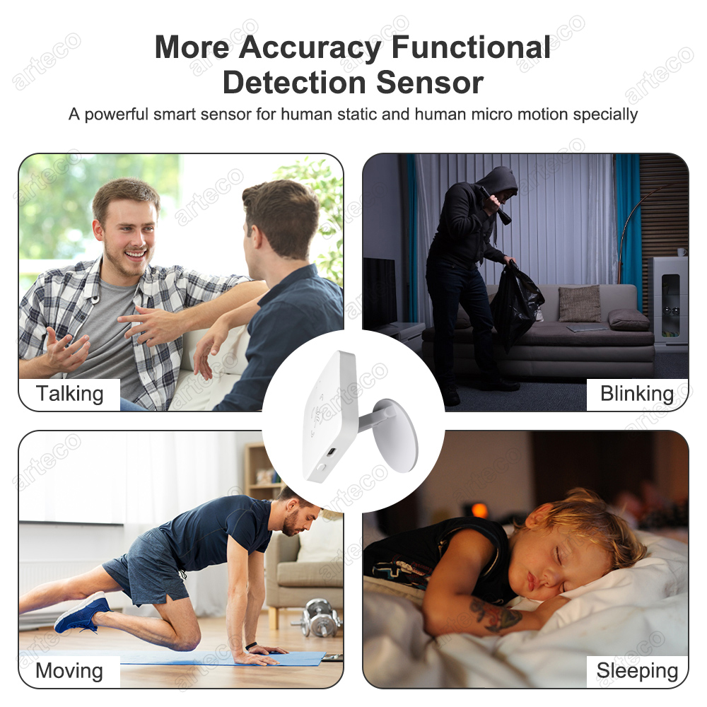 Detector de presencia humana Tuya WiFi /Zigbee, Sensor PIR inteligente de cuerpo humano, Radar MmWave, Sensor de movimiento de microondas con detección de luminancia