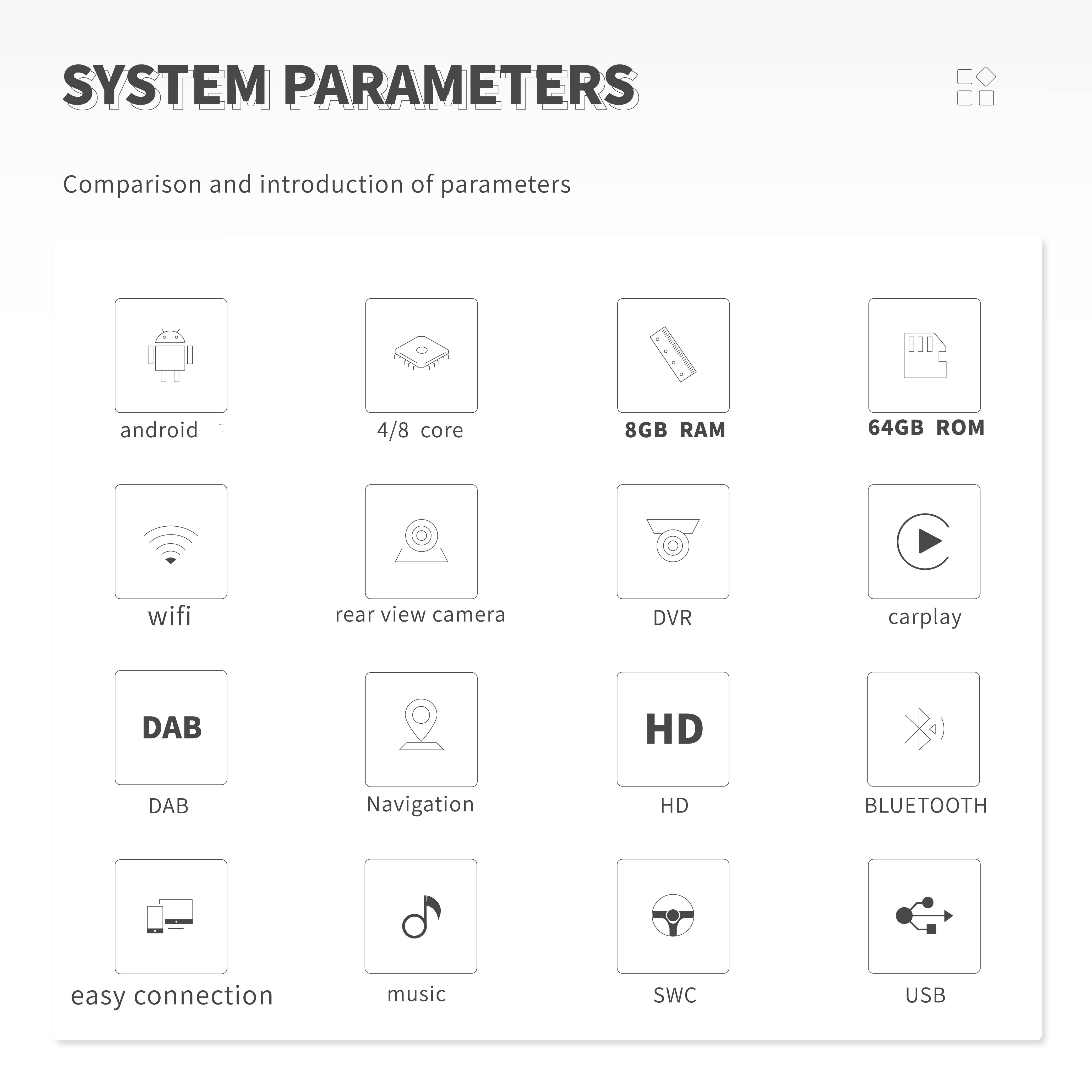 Không Dây Carplay Android 12 Máy Nghe Nhạc Đa Phương Tiện Cho Xe BMW Series 5 E60 E61 E63 E64 E90 E91 E92 CCC CIC IDrive Đài Phát Thanh GPS 4G
