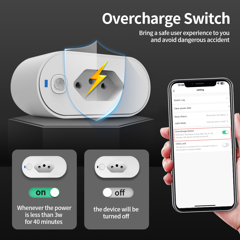 TNCE Tuya Plug Brasil 16/20A WiFi ou Zigbee soquete, tomada adaptadora com monitor de energia, controle remoto do APP Smart Life, voz compatível com Google Home Alexa