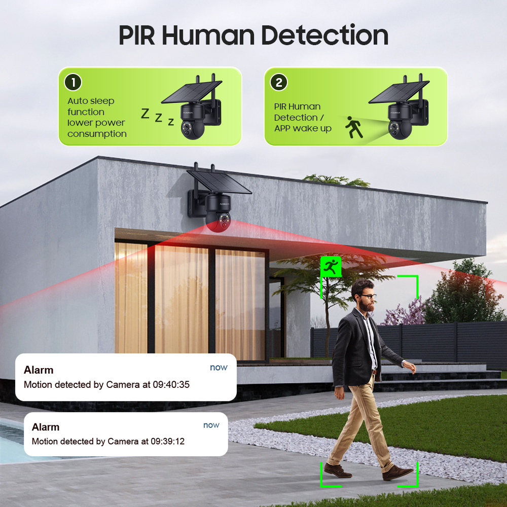 INQMEGA Tuya Smart Life 6MP Solar Camera WiFi PTZ Security CCTV Camera Wireless PIR Human Tracking Color Night Vision IP65