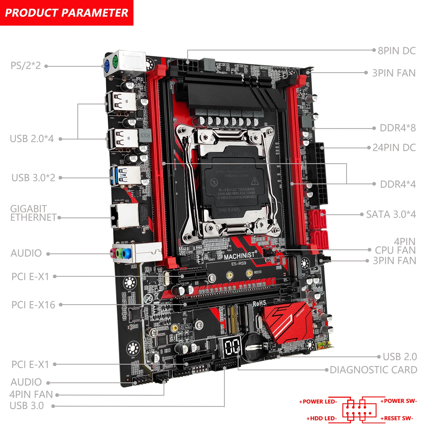 Maschinist rs9 x99 Motherboard-Kit lga 106-3 Set xeon e5 2011 v4 CPU DDR4 16GB RAM-Speicher Combo nvme m.2 vier Kanäle