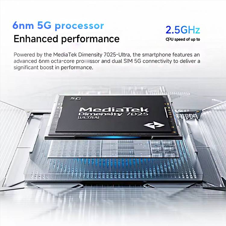 [World Premiere] Xiaomi Redmi Note 14 5G Global Version NFC Smartphone MTK Dimensity 7025-Ultra 108MP Camera 45W Turbo Charging