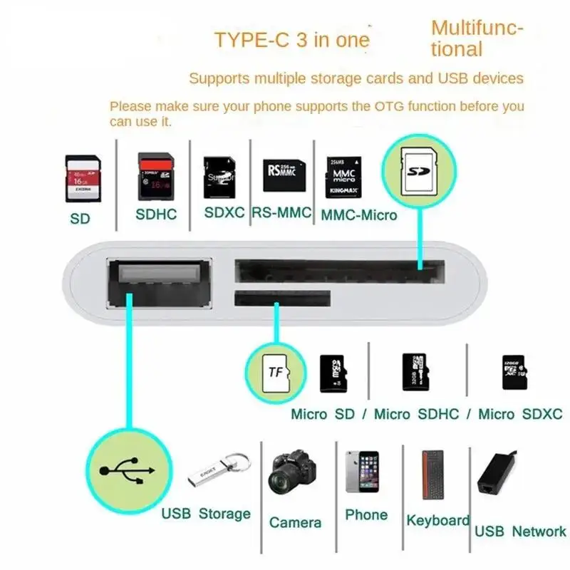 3 in 1 Leitor de cartão de ผู้ถือ tipo C adaptador TF CF SD OTG Writer Compact Flash USB-C iPad Pro Huawei MacbookSamsungXiaomi