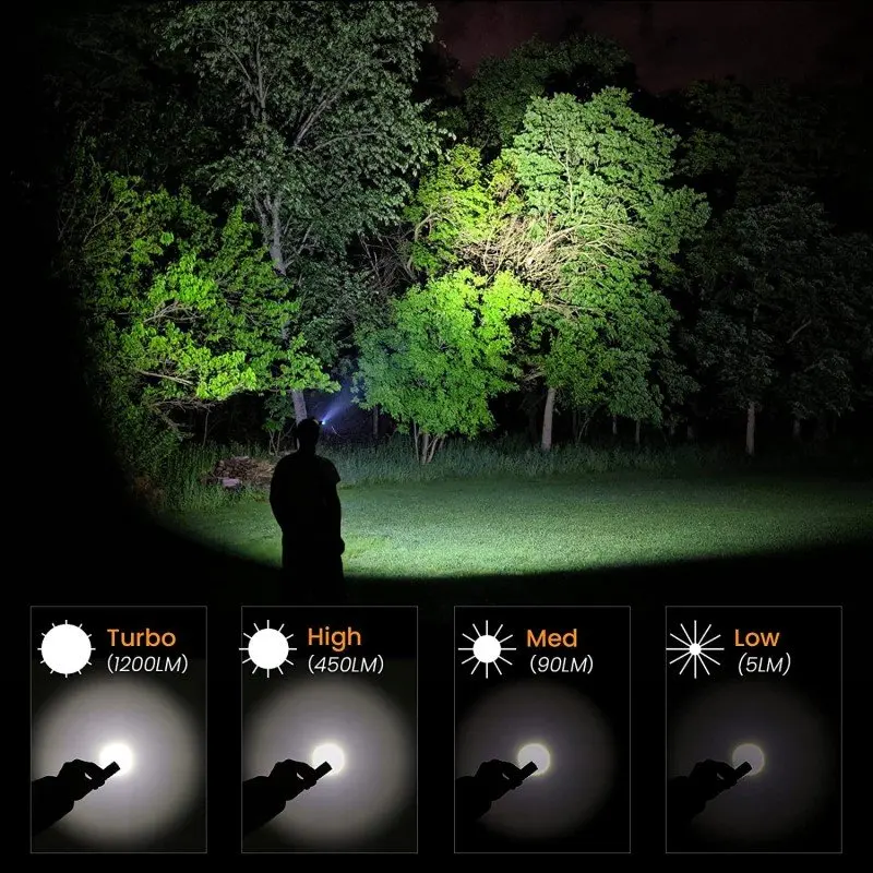 Sofirn SP40 XPL LED EDC faro 18650 lámpara recargable 1200lm antorcha de pesca al aire libre brillante con tapa trasera magnética
