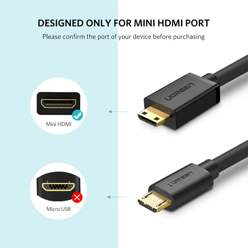 Ugreen-miniadaptador HDMI 4K, Compatible con Raspberry Pi ZeroW, videocámara, portátil