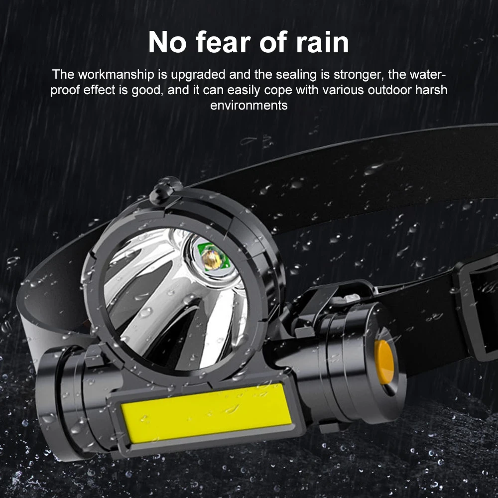 Powerful LED Headlamp Torch Portable USB Rechargeable Head Lantern Flashlight Waterproof Camping Fishing Head LED Lights