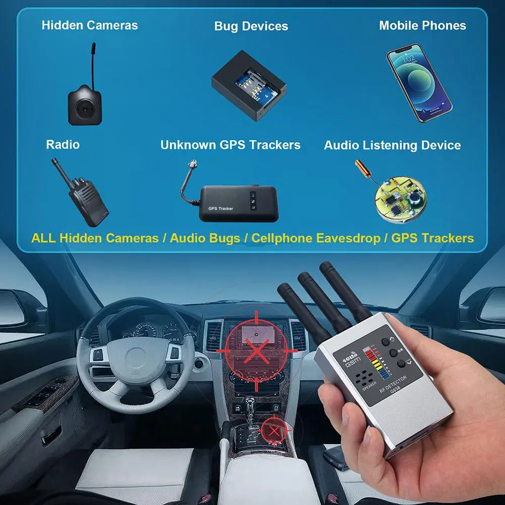 อุปกรณ์ตรวจจับเลนส์รูเข็มแบบพกพาสำหรับเครื่องติดตาม GPS ตัวค้นหากล้องซ่อนการดักฟัง C0v6