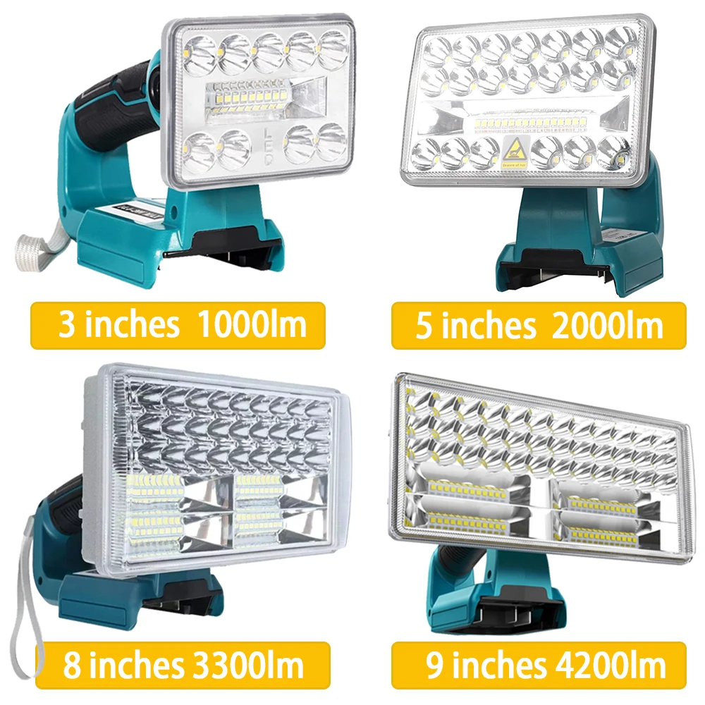LED Flashlight Outdoor Cordless Work Light Spotlight for Makita 14.4V 18V BL1430 BL1850 BL1860B Li-ion Battery with USB