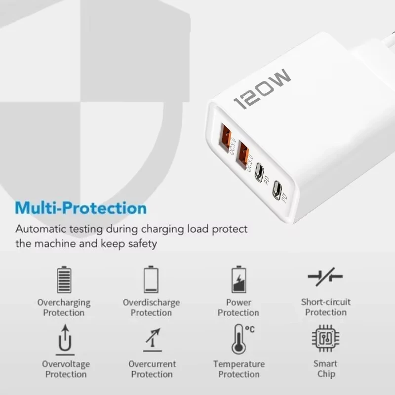 Xiaomi 120W Fast Charger 3.0 Quick Charge Muti Total 4 Port USB Type C PD Mobile Phone Wall Adapter For iPhone Samsung Huawei