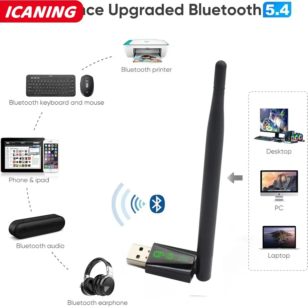 WiFi 6 USB Adapter 900Mbps Bluetooth 5.4 AX900 USB Dongle Wireless Network Card Dual Band 2.4G 5G Ethernet Receiver Free Driver