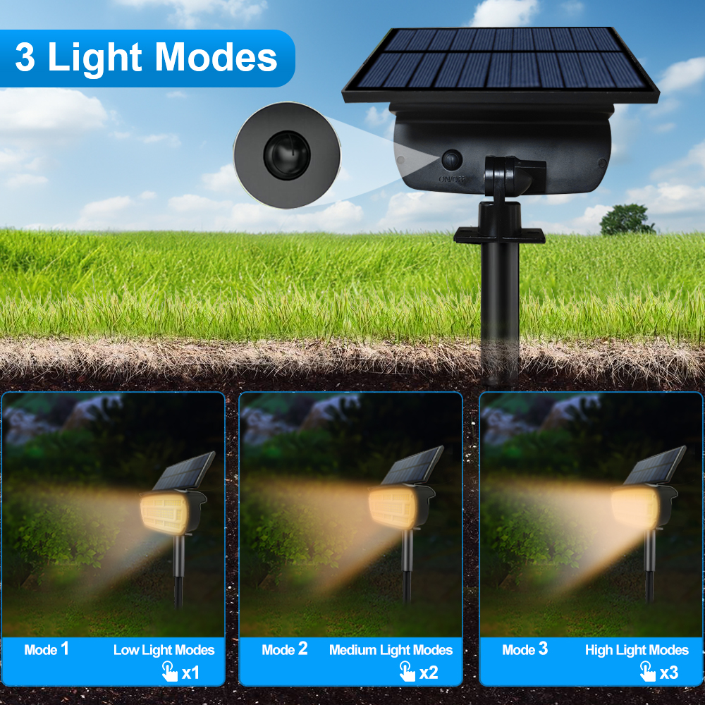 72 LED-Solarstrahler für den Außenbereich, wasserdicht, 108/136 LEDs, solarbetriebene Wandleuchte, automatisches Ein-/Ausschalten für Hof, Garten, Weg