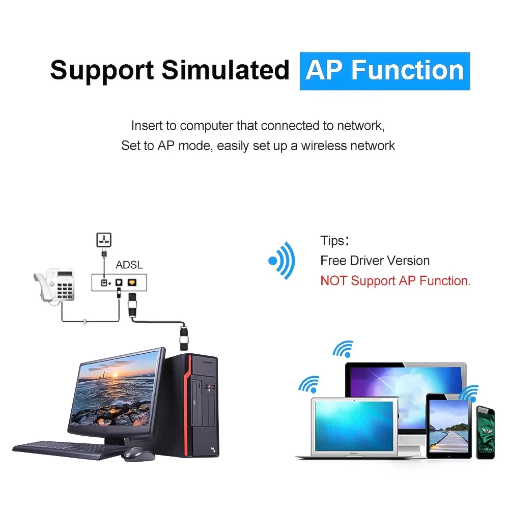 Kebidumei 150m usb 2.0 wifi placa de rede sem fio 802.11 b/g/n lan adaptador mini wi fi dongle para computador portátil com antena MT-7601