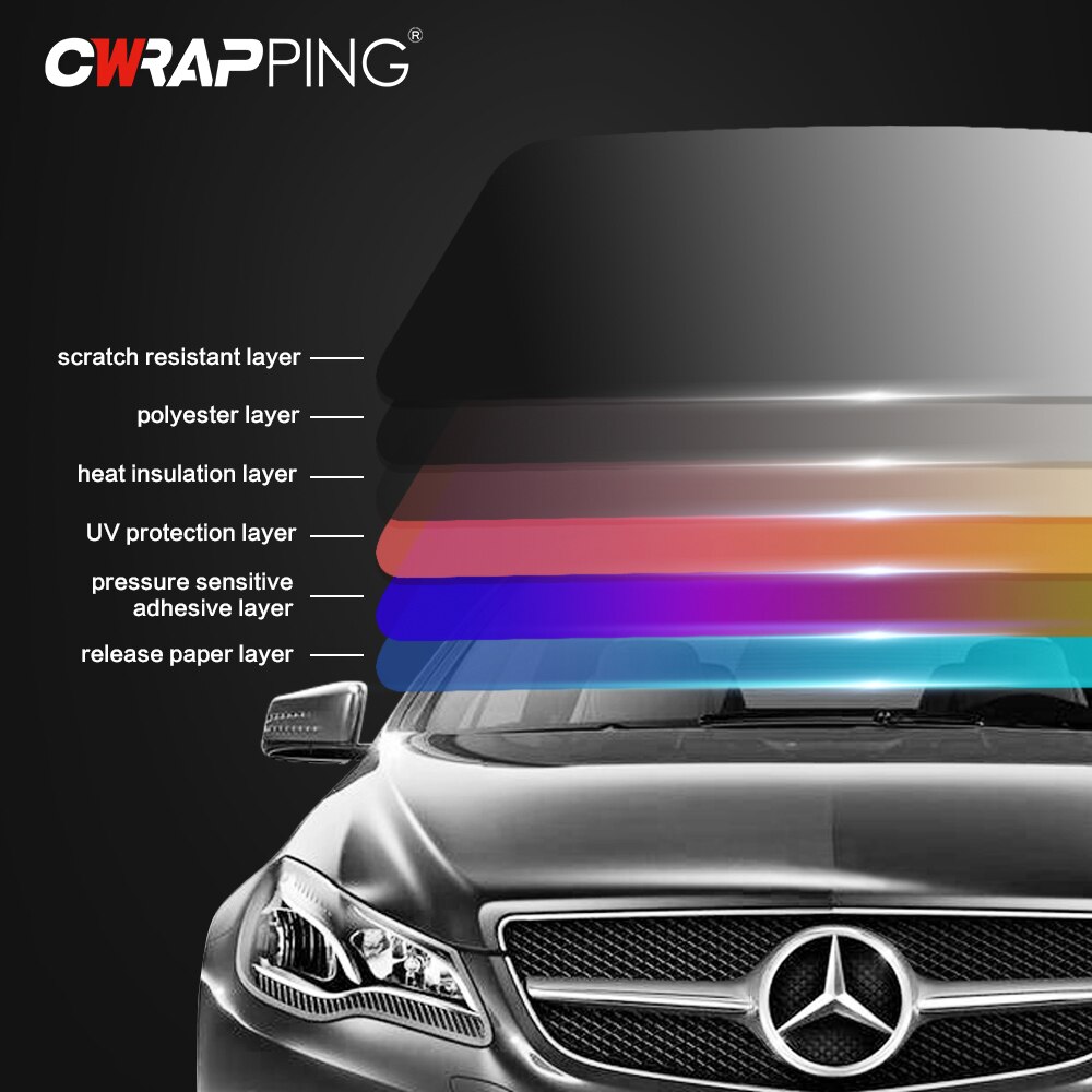 รถหน้าต่างฟิล์มฤดูร้อนพลังงานแสงอาทิตย์ UV Protector Tint Tinting ฟิล์มสําหรับรถยนต์หน้าต่างความเป็นส่วนตัวฟิล์ม 50 ซม.X 300 ซม.Sun Shade ฟิล์ม