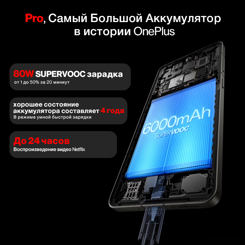 Мировая премьера OnePlus 13R Глобальная версия смартфона Snapdragon 8 Gen 3 6000 мАч аккумулятор 80 Вт SUPERVOOC 120 Гц дисплей 50 МП камера