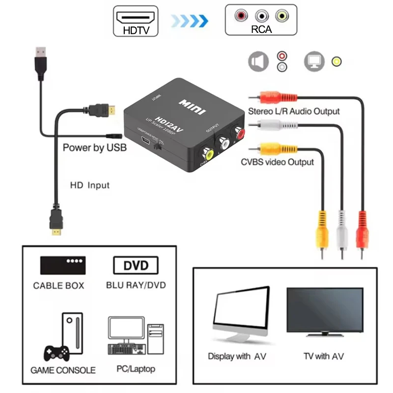 Adattatore AV 1080P compatibile HDMI a RCA Convertitore scaler AV composita video CVSB LR compatibile con HDMI per PC TV Xbox PS3