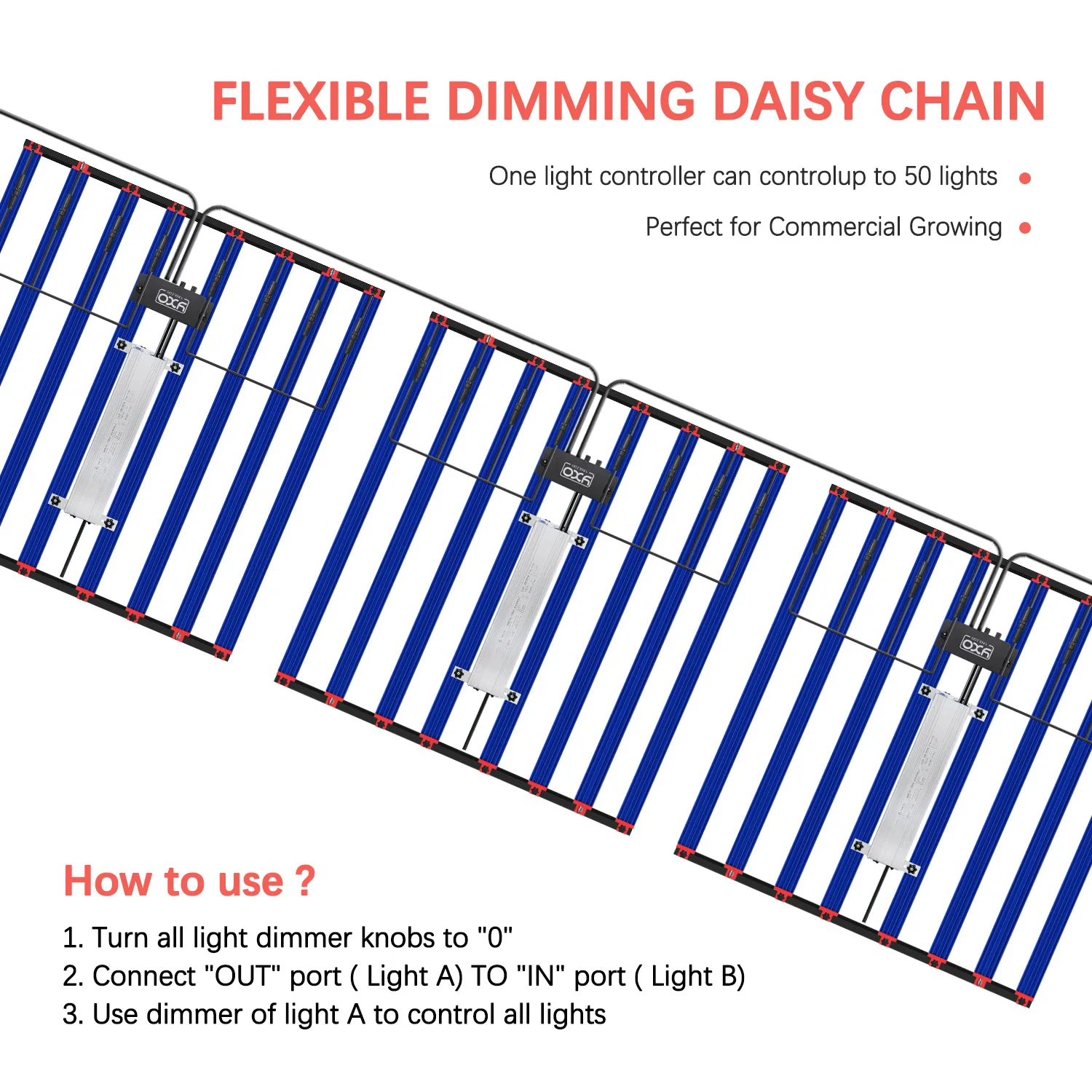 1000W Sam-ng LM301H EVO 650W Full Spectrum LED Grow Light Bar UV IR เปิด/ปิดสําหรับดอกไม้ในร่มเต็นท์พืช Phyto โคมไฟ