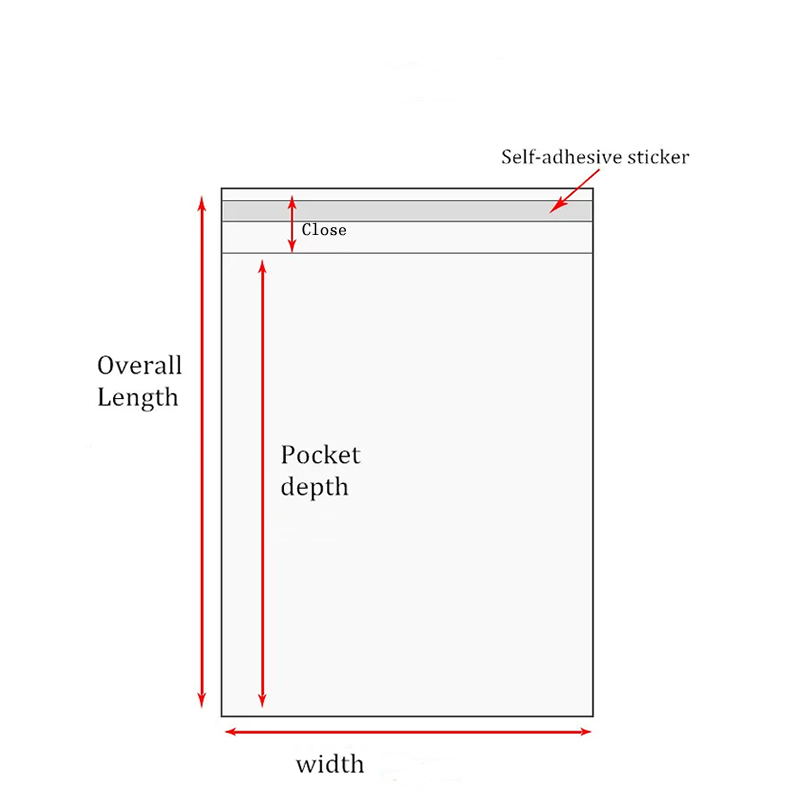 Opp Transparent Seal, Cellophane, Self-adhesive, Plastic, Jewelry, Cellophane, Candy, Cookies, Gift Wrap, Non-porous Bag