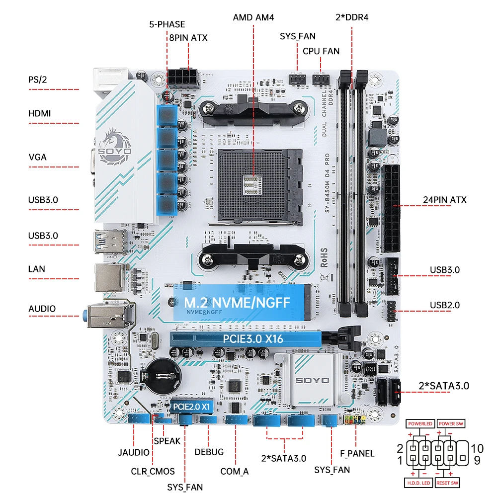 SOYO Neues AMD B450M Motherboard Dual-Channel DDR4 Speicher AM4 Motherboard PCI-E 3.0 NVME (unterstützt Ryzen 1000-5000 5600 5600G CPU)