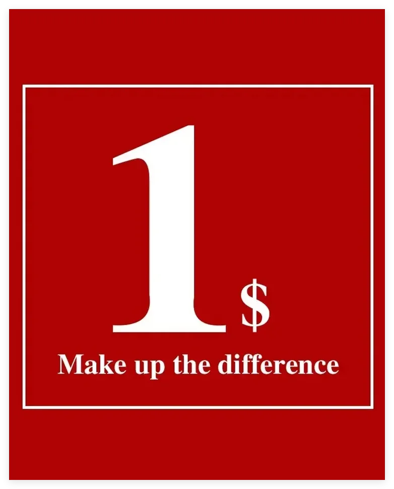 Special Product Price Difference for Freight or More High-end Lenses or More Complex Customized Requirements Or Other