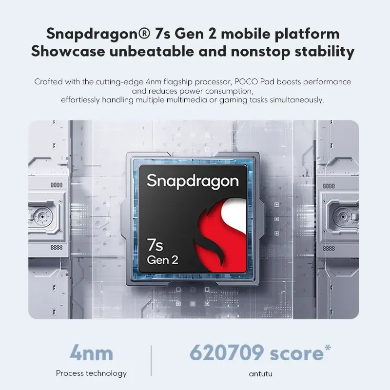 Globale Version Poco Pad Tablet 12.1 ''120Hz 2,5 k LCD-Display Snapdragon 7s Gen 2 Octa Core 10000mAh Akku 33W Aufladen