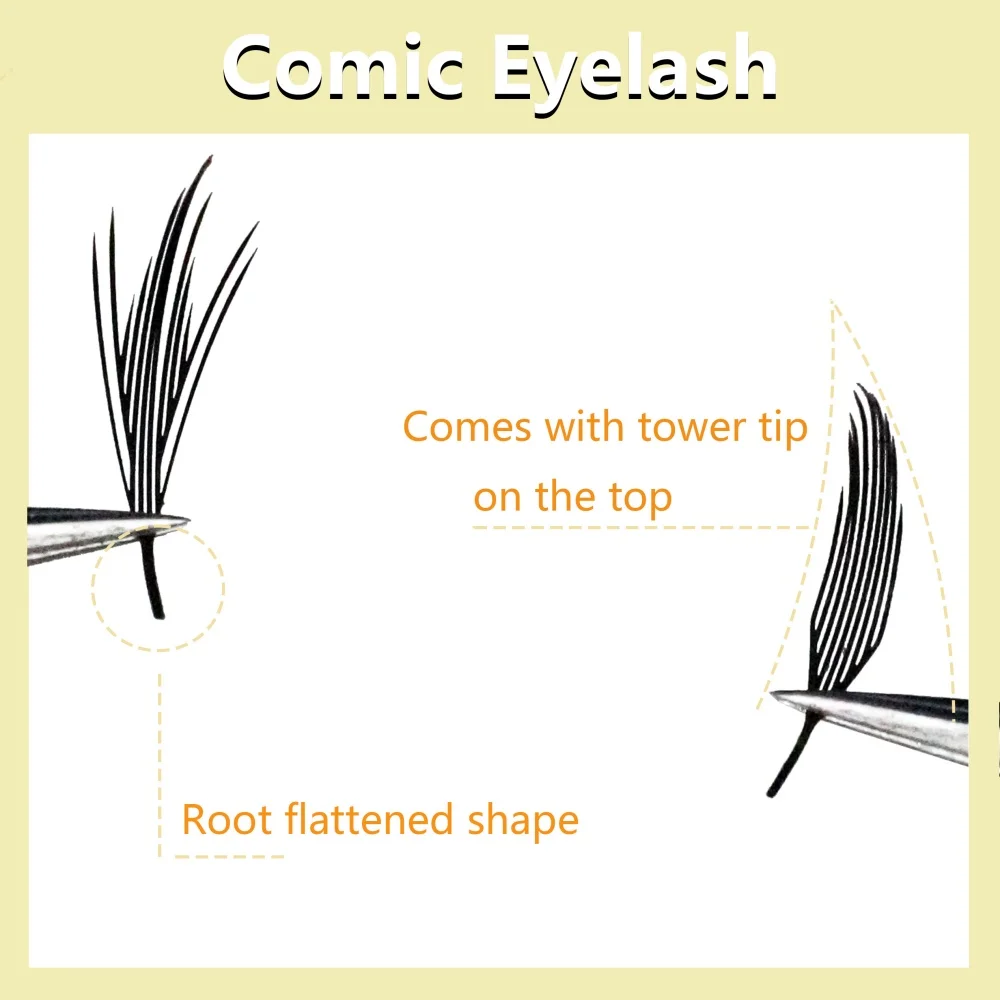 MIOFIA Tower Top Feather shape Eyelash Extension Comic Natural Lightweight  False Eyelashes Premade Fans Lashes for Makeup Tool